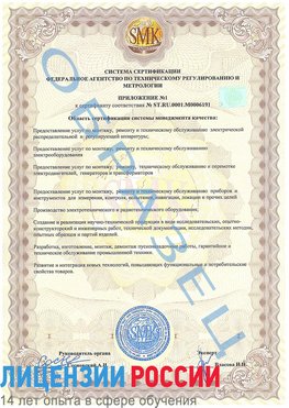 Образец сертификата соответствия (приложение) Кызыл Сертификат ISO 50001